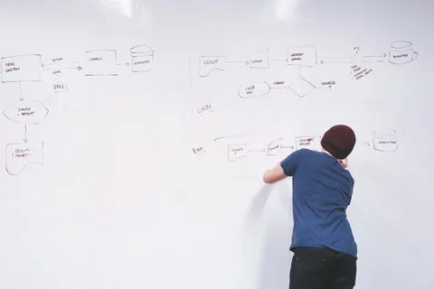 סביבת עבודה משרדית לתכנון וניהול מידע